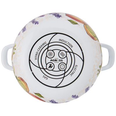 934-705 Набор кастрюль эмалированных 6 предметов, индукция, Agness, серия Прованс лимоны