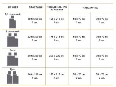 Комплект постельного белья семейный с кантом Вивьен Египетский хлопок мако-сатин 