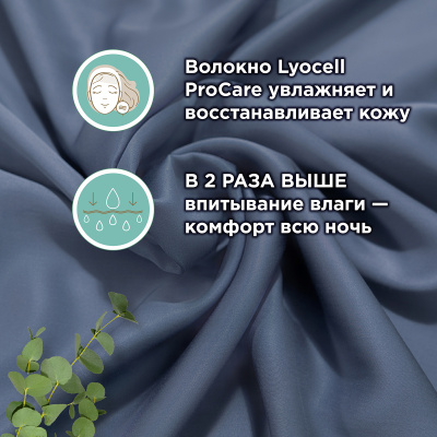 Простыня на резинке-180*200*30см SilvaSilk 3057 Ocean