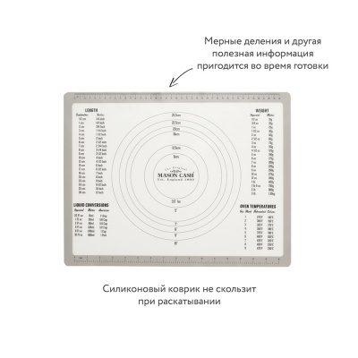 2008.207 Коврик для приготовления еды с подсказками Innovative Kitchen